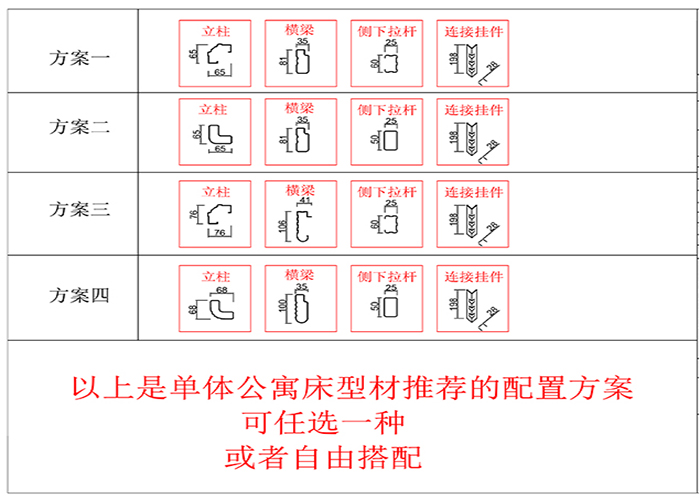 標準學生公寓床相關(guān)型材方案